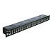 6.35mm Patch Panel
